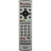 Resim shopwave HUAYU KL RM-520M LCD UK PN 05 (5047) 