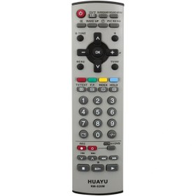 Resim shopwave HUAYU KL RM-520M LCD UK PN 05 (5047) 