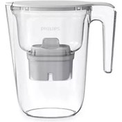 Resim Philips AWP2937WHT/62 Su Arıtma Sürahisi 