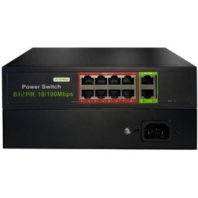Resim Uranıum Poe-8002 96W 8P.10/100+2P.10/100 RJ45 Poe Switch 