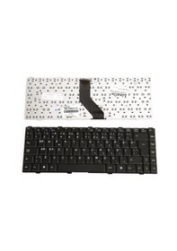 Resim Datron Aero Pl3.Pl5 Uyumlu Klavye 