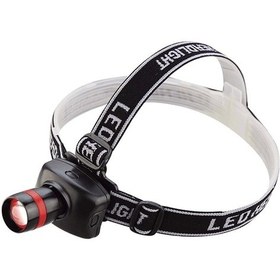 Resim Pilli Zoomlu Kafa Feneri Wt-054 Çok Renkli 