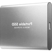 Resim Artfulabode Suofeng 14tb Taşınabilir Ssd - Usb 3.1 Type-c Hızlı Transfer, Pc/mac Uyumlu, 112gb Kapasite 
