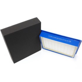 Resim Electrolux Ultraflex Zufgreen Hepa Filtre Ve Sünger Filtre 
