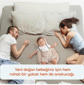 Resim Gezenbebe Homy Çantalı Yenidoğan Yatağı Standart 