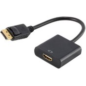 Resim PLH-058 Display Port To HDMI Çevirici Adaptör Kablo 