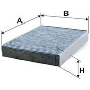 Resim Sardes Sca835-polen Filtresi Scenıc Iıı 1.4 16v-1.6 16v-2.0 16v-1.5 Dcı-1.9dcı-2.0dcı 09 