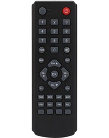 Resim Weko Botech Bc-2100-3100 Onboard Uydu Kumanda 