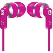 Resim HTStore Zore ER02 3.5mm Kulaklık-Pembe 