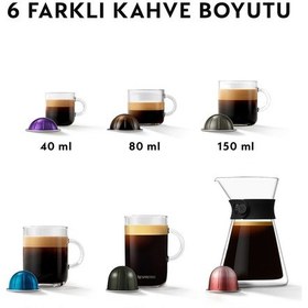 Resim Nespresso Vertuo Next Mat Siyah D Range Kapsül Kahve Makinesi 