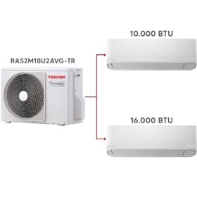 Resim Toshiba İnter 2m Multi Split Klima 10.000 17.000 Btu/h 
