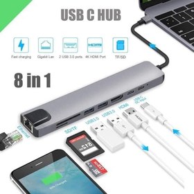 Resim MODDESTORE Macbook Pro Uyumlu Huawei Dell ile Uyumlu Type C to 4K HDMI + USB 3.0 + SD/tf + PD + Type-C USB Type-C Hub Dönüştürücü 8 in 1 Çoklayıcı - Ethernet - Çevirici USB C Adaptör Leerfei 8 port 