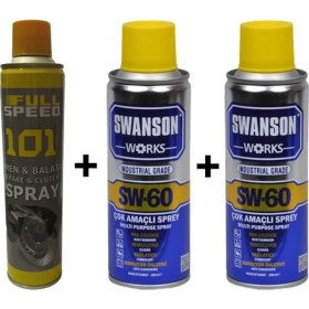 Resim Swanson Works Balata Spreyi + 200 ml Pas Sökücü 2 Adet 