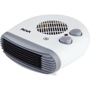 Resim Turbo Fanlı Isıtıcı 2000W 