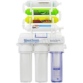 Resim Reverse Osmosis Su Arıtma Cihazı 8 Aşamalı 