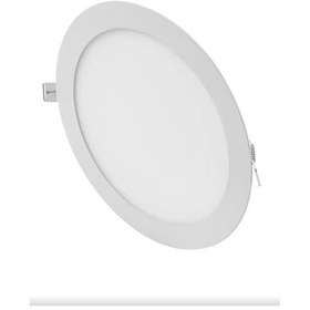 Resim 2 Adet Cata Ct 5169 Led Spot 18w 6400k Beyaz Işık Beyaz 