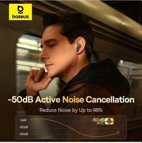 Resim Baseus Bowie 30 Bluetooth 5.3 Ipx4 Su Geçirmez Kulaklık 