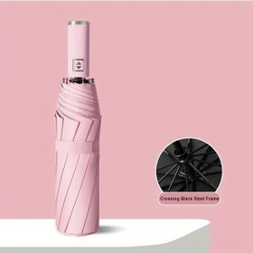 Resim Boatshop1 Pembe Xiaomi Otomatik Katlanır Şemsiye Rüzgar Geçirmez Taşınabilir Büyük Boy Çift Kaburga 