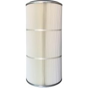 Resim ROFFIX ANTİSTATİK TOZ BOYA FİLTRESİ 660x325 