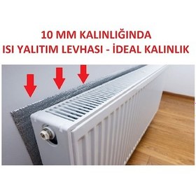 Resim Hein Petek Kalorifer Arkası Isı Yalıtım Levhası 