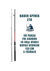Resim Spinex Olta Kamışı Spin Olta Kamışı 10-40gr Atarlı Ful Karbon 
