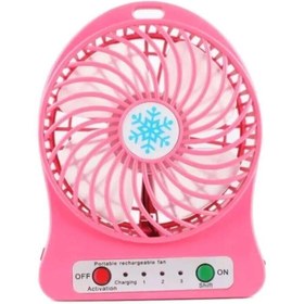 Resim PEMBECİN 3 Kademeli Masa Üstü Ve Araç Şarjlı Mini Vantilatör Fan Pervane 