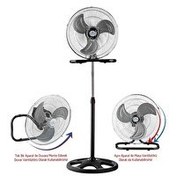 Resim Rubenis RBS-20 Plus 130 Watt Sanayi Tipi Vantilatör 