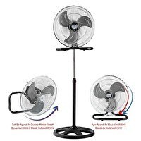 Resim Rubenis RBS-20 Plus 130 Watt Sanayi Tipi Vantilatör 