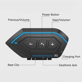 Resim Jokmae Motosiklet Kask Kulaklığı Bt5.0: Su Geçirmez İnterkom 