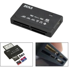 Resim Genel Markalar Çoklu Kart Okuyucu All In 1 Cf Micro Sd Sd Mini Sd Sd Hc 