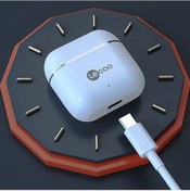 Resim Xindoker Lecoo C7 Bluetooth 5.1 Kulak İçi Kulaklıklar - 13mm Hoparlörlü, 4 Saat Çalma Süresi, Type-c Şarj, Konforlu Uyum, Siyah/beyaz Seçenekli 
