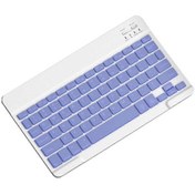 Resim Uyumlu 10 İnç Arkadan Aydınlatmalı Klavye Bluetooth Taşınabilir Mini Sessiz Klavye F S1741 Ratetime Diğer 
