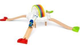 Resim Brio İlk Trenim Gökkuşağı Seti 36002 