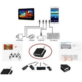 Resim Usb to Type - C ye Dönüştürücü - Klavye Mouse Joystick Telefona Bağlama 