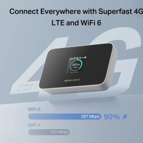Resim Mercusys MT115 | 4g Lte Mobil Wi-Fi 6 Taşınabilir Modem | 150 Mbps 4g Hızı | 2400 Mah Pil ile 10 Saat Kullanım | Bilgi Ekranlı | 10 Cihaz Desteği | Sım Girişli Cep Wi-Fi | Mercusys App Kontrol 