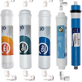 Resim Sulook Lotto Filters Ravent Su Arıtma 5'li Set Filtre 