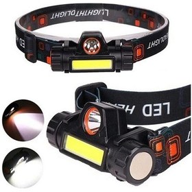 Resim Kafa Feneri Şarjlı High Power Headlamp 
