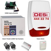 Resim Desi HS-102 Metaline Plus WTGKS Alarm Sistemi DESi