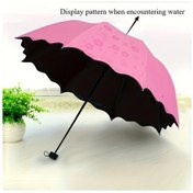 Resim Chuangyinshop Pembe 8 Bölmeli Katlanır Seyyar Polyester Şemsiye 