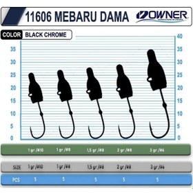 Resim Owner Cultiva 11606 Mebaru Dama Lrf Jighead 1gr No:10 