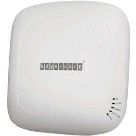 Resim Edge-Core Controller-based 11ac dual band, Wave 2, 4x4 MU-MIMO Indoor AP 