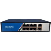 Resim 8 Port Poe Switch 2 Port Uplink 