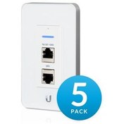 Resim Ubnt Unifi Ap Inwall 5 Paket (Uap-Iw-5) 