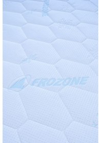 Resim Çift Kişilik Alez Vostok Fitted Organik Soğuk Klima Sıvı Geçirmez Yatak Alez Yatak Pedi Yatak Koruyucu Mavi 