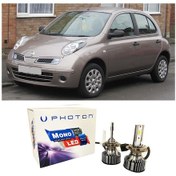 Resim Nissan Micra Led Xenon Uzun + Kısa Far Ampulü H4 Mono Yeni Seri Beyaz 2003-2010 