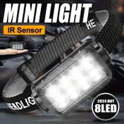 Resim 4 Modlu LED Şarj Edilebilir Baş Feneri, Hareket Sensörü, 3 Renk Seçeneği (Beyaz/Mavi/Kırmızı), USB Şarj, 18650 Lityum Pil, Mat Kaplama, Kamp, Koşu, Yürüyüş, Balıkçılık, Kamp Baş Feneri, Macera Ekipmanı, Şık Silindirik Tasarım, Dayanıklı Yapı 