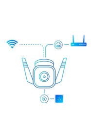 Resim Tp-Link Tapo C310 Outdoor Security Wi-Fi Camera 