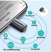 Resim Yaleker Ev Aletleri Akıllı Kumanda - 5. Nesil Mikro Usb, 8-15m Uzaklık, Tv/klima/projektör, Mini Taşınabilir Siyah 