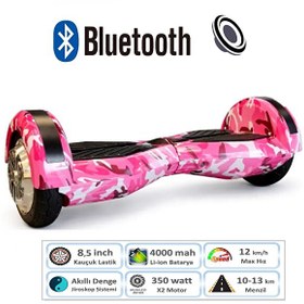 Resim Citymate Smart Balance Elektrikli Kaykay Hoverboard 8.5" Akıllı Dengeli Ledli Bluetooth Hoparlörlü Pembe 