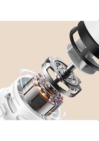 Resim Ekılıf - Cihaz Temizleme Kiti Q21 21 İn 1 Çok Fonksiyonlu Elektronik Cihaz Temizleme Kiti - Beyaz - T32319 